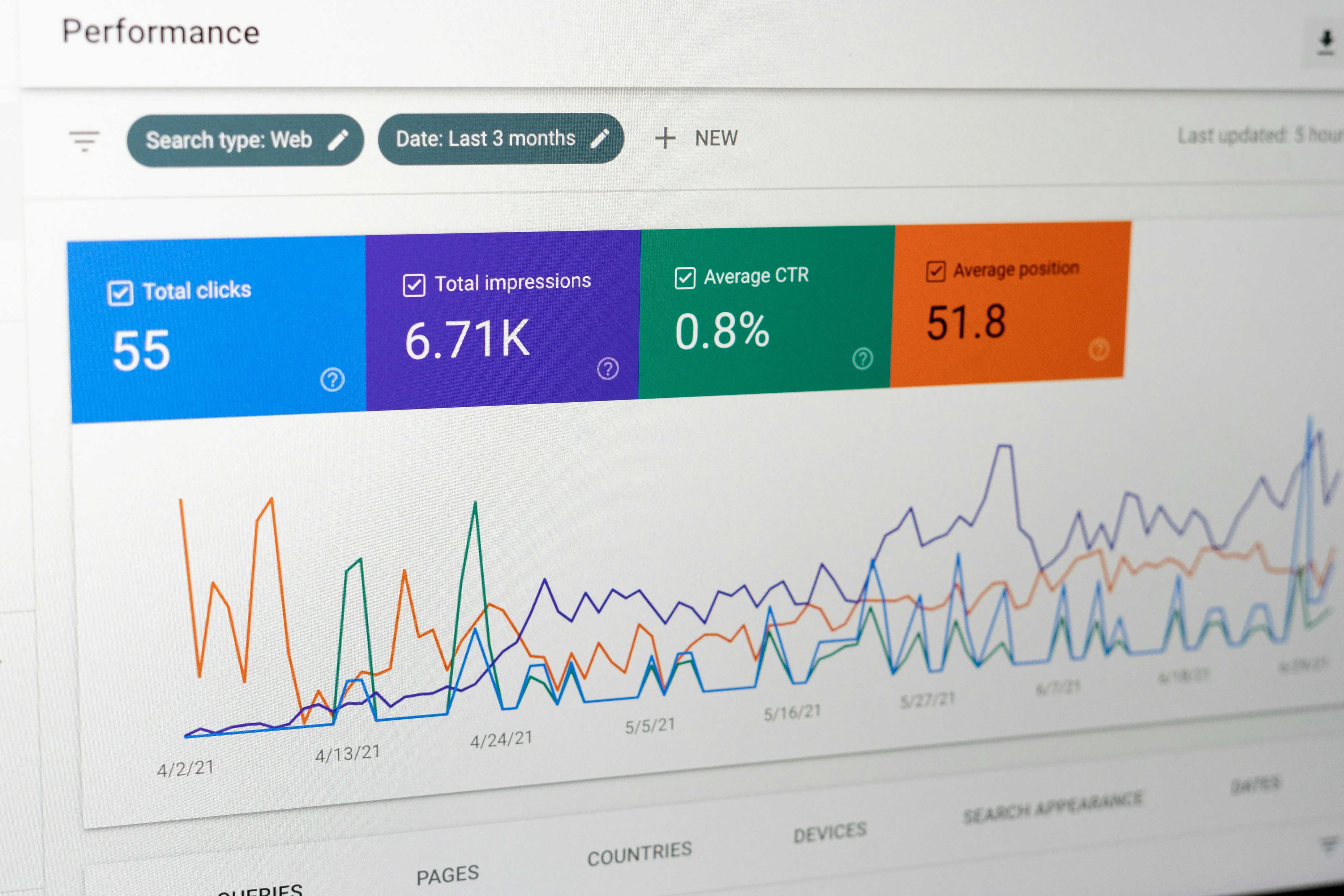 Alternative gratuite à Semrush : SEO Quick Audit ou Ubersuggest en 2026 ?