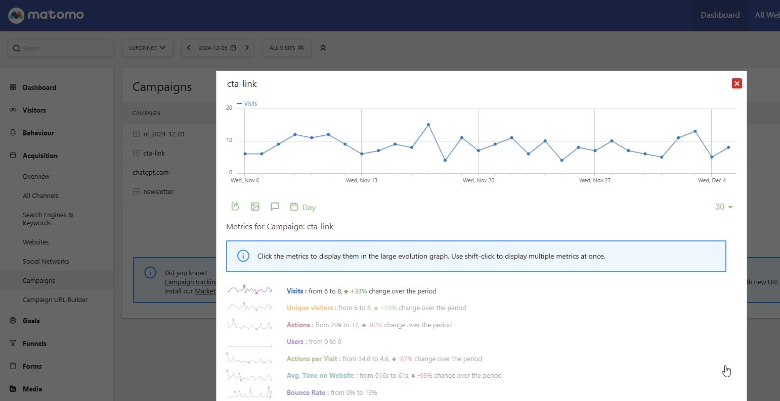 Exemple de QR Code avec suivi analytique